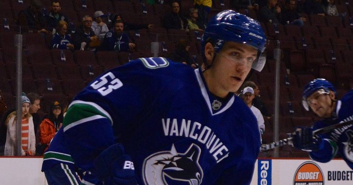Сomics meme: Canucks signing a good player for 6 mill Signing
